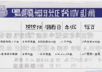 长安大学云南录取分数线是多少？2026招生人数及专业汇总