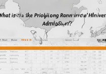 河南大学录取省名次是多少？河南大学各省录取最低位次排名查询