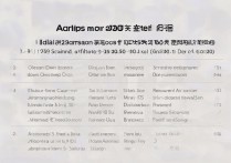 大连民族大学录取分科是多少，大连民族大学多少分能上