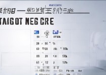 合肥共达职业技术学院分数线是多少？合肥共达职业技术学院历年录取分数线查询