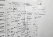 2017中考师范录取分数线是多少，师范类学校录取线汇总