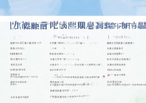 陕西专科学校排名怎么样？陕西有名的专科学校有哪些？