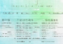 山东专科学校物理专业排名怎么样？山东好大学排行榜有哪些？