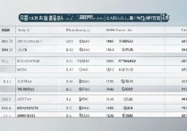 湖北文科专科学校排名表怎么样，湖北有哪些文科专科学校