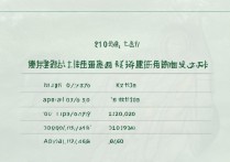烟台大学 2018 年录取分数线是多少？2018 烟台大学各专业录取分数及位次查询