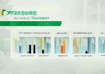 吉利大学2017录取分是多少？吉利大学2017年录取分数线查询