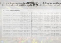 昆明大学录取分是多少？2026 年昆明大学录取分数线及位次查询