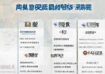 新疆重点专科学校排名前十是哪些？新疆最好的专科学校是哪所？