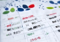 昆明各大学录取分数线是多少？2026最新昆明高校录取线汇总