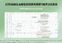燕山大学山东录取分数是多少？2026 年燕山大学在山东各专业录取分数线