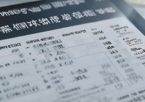 河南洛阳高考专科学校排名有哪些？河南专科学校排名怎么选？