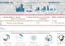 山东大学录取率为什么这么高？2024年山东省高考录取数据分析