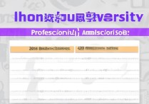 中州大学专业录取分是多少？2026 年各批次录取分数线