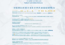 山东高考辅导学校排名哪家好？山东省专科学校有哪些？