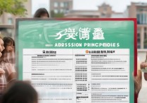 河南大学艺术生怎么录取，2024年录取原则是什么？