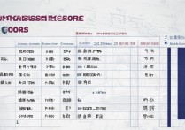 安徽中医药大学录取线是多少？2026年各专业最低分数线一览