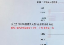 湖北文科录取大学排位是多少？湖北文科生多少分能上什么大学？