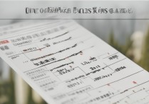 武汉大学湖北录取分是多少？武汉大学在湖北历年录取分数线