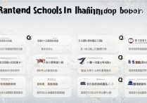 山东法学专科学校排名有哪些，哪所学校值得报考？