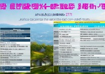 安徽 271 分左右能上什么好的大学？安徽 271 分理科文科能报哪些公办大专院校？