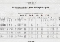 北京生源大学录取线多少分，北京考生多少分能上本科