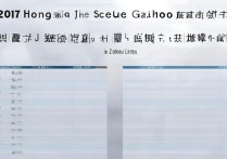 2017贵州中职单报高职分数线是多少，历年录取分数线汇总