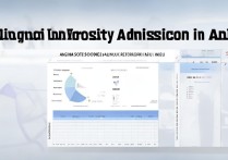 青海大学在安徽录取分数线是多少？青海大学安徽招生简章及历年数据