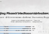 南京药科大学录取分数线是多少，多少分能考上