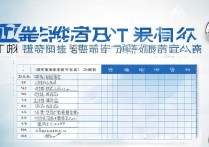 2017大安一中分数线是多少，多少分能考上？