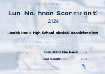 漯河市五高录取分数线是多少？2026年漯河五高录取线查询