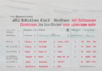 南京审计大学录取排名多少？2026各省最低投档线位次一览