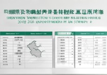 深圳大学各省录取人数是多少？2026招生计划汇总
