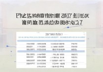 2017福建大学录取线是多少，多少分能考上？