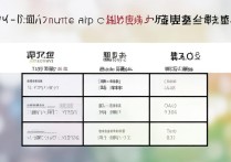 香港岭南大学录取线多少分能上 | 2024录取分数线汇总