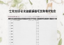 湖南单招专科学校排名有哪些？民办公办哪个好？