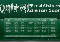 齐鲁师范大学录取分数线是多少？ | 齐鲁师范大学录取情况