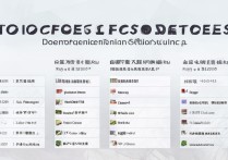 河南专科学校房价最低前十名是哪家？搜索河南专科学校房价排名榜