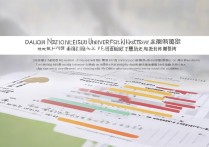 大连民族大学录取排名，大连民族大学多少分能录取？最新分数线与排名解析