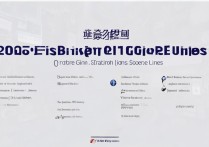 协和大学录取线是多少？2026 年协和大学录取分数线