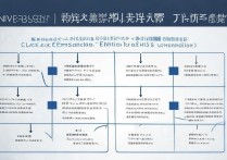 高考大学怎么录取，录取流程和规则是怎样的？