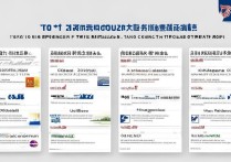 河北专科学校排名前十，河北就业高的专科学校有哪些？