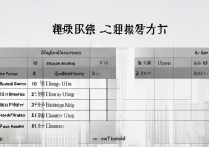 上海大学排行录取分数，上海大学录取要多少分？上海十大名校录取线揭晓