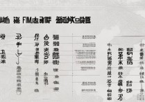 福州大学福建录取位次是多少，福建考生最低要排多少名