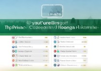 黑龙江私立专科学校排名，黑龙江省比较好的专科学校有哪些