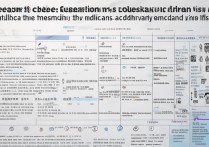 高考录取规则是怎样的，可以同时被几所大学录取吗？
