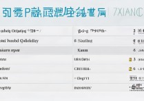 湘潭专科学校公办排名榜？湘潭专科学校排名前十的有哪些？
