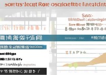 大连海事大学日语录取分数线是多少，好考吗？