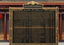 广东音乐专科学校排名前十有哪些？附广东音乐学院名单及分数线