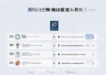 福建口腔医学专科学校排名，附福建口腔医学专业的大专，福建口腔医学专科学校排名前十有哪些？2024福建口碑好的口腔大专院校推荐