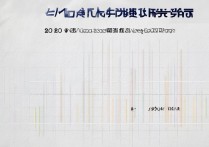 2018 厦门大学录取分数线是多少？2018 厦门大学录取分数